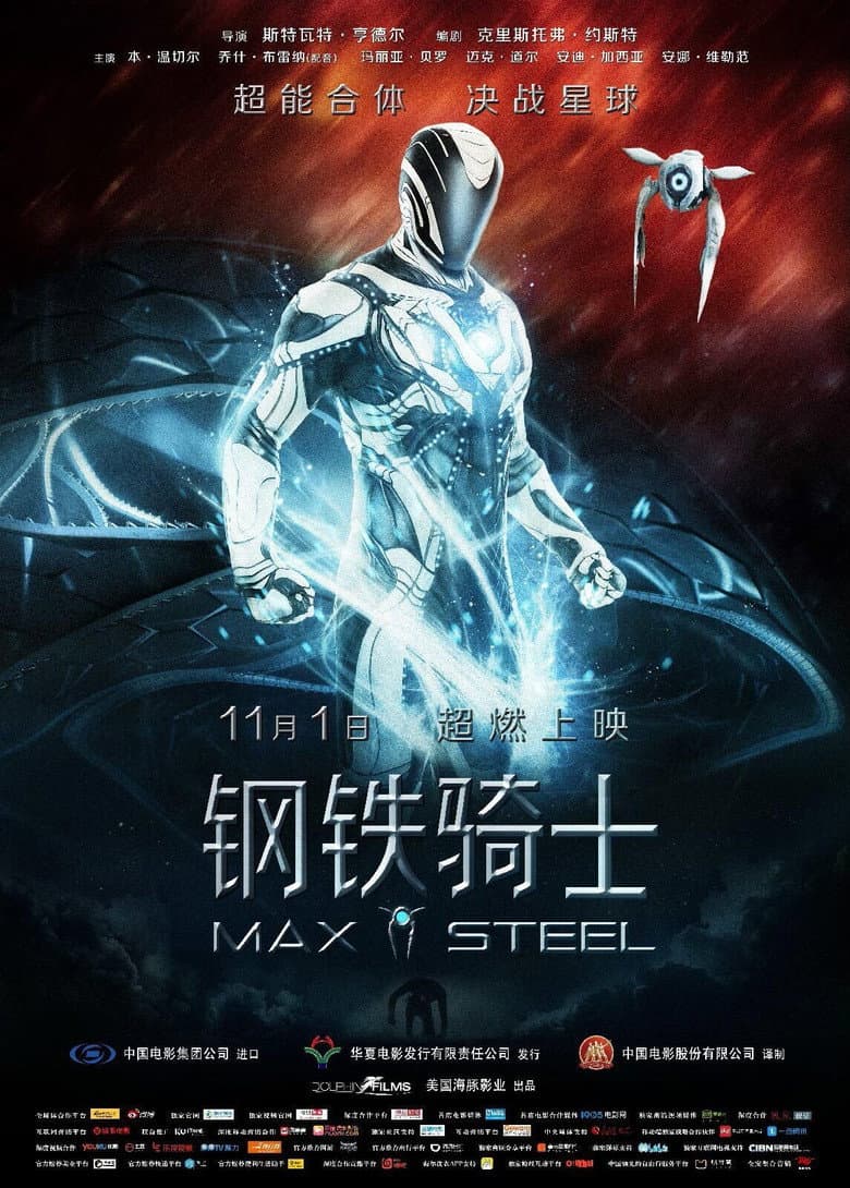 Ảnh poster