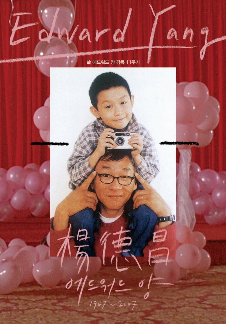 Ảnh poster