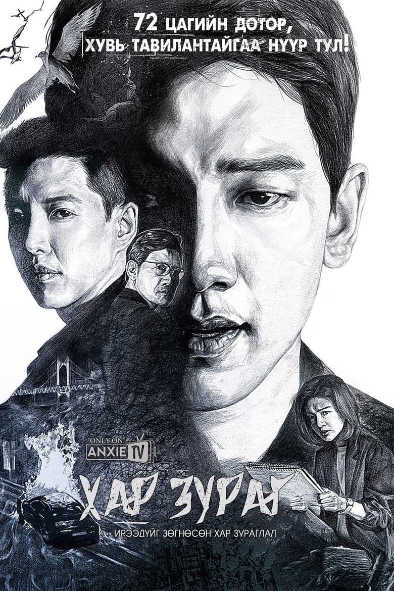 Ảnh poster