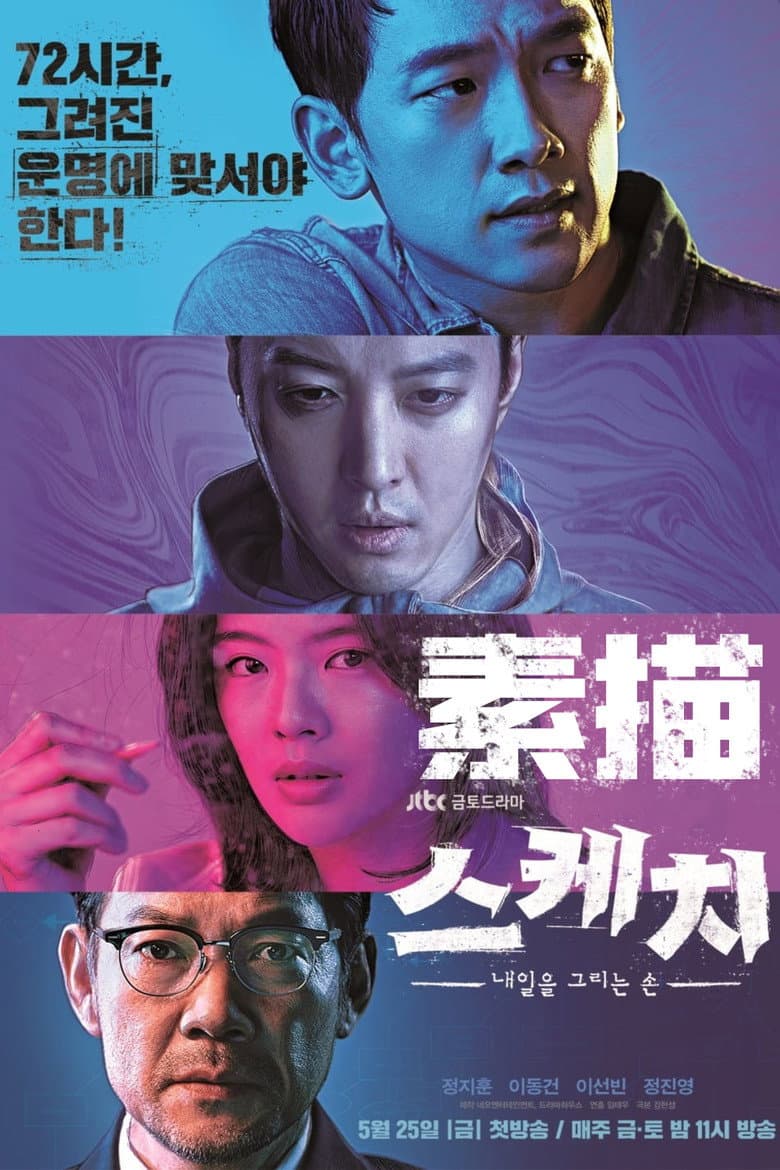 Ảnh poster