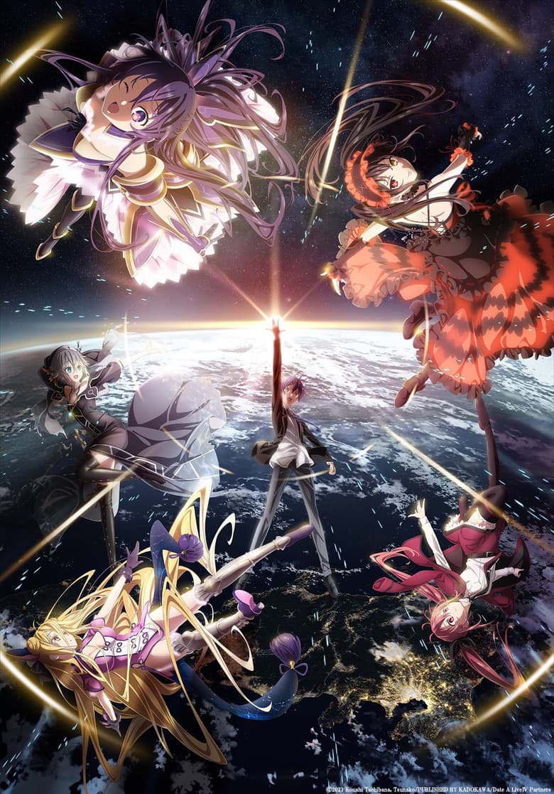 Ảnh poster