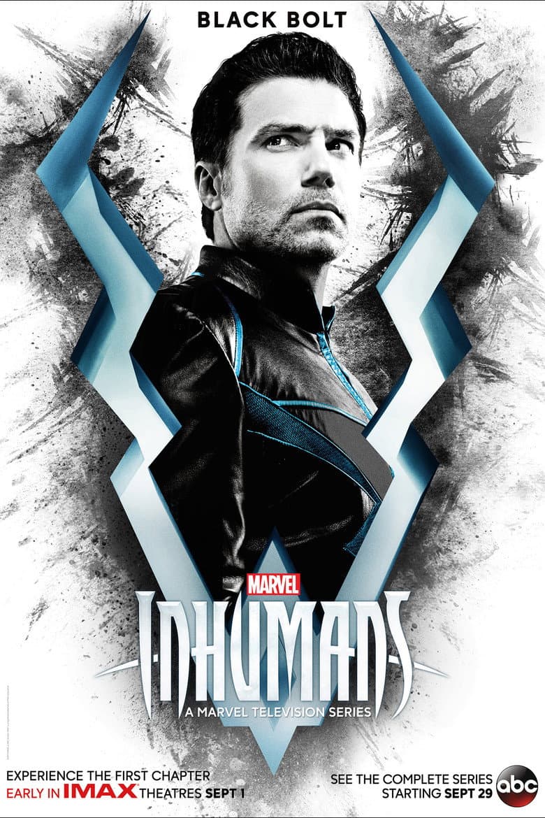 Ảnh poster